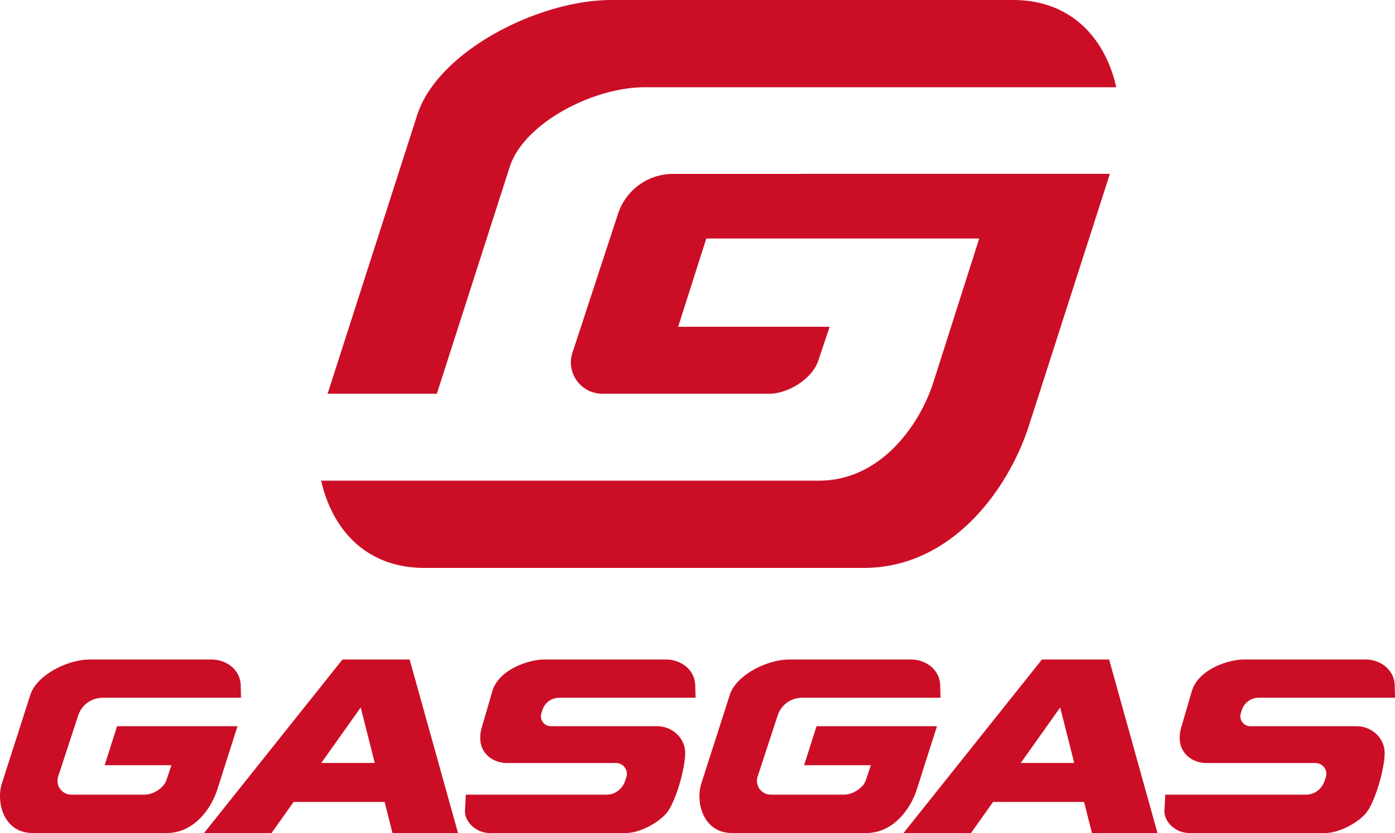 GASGAS Australia